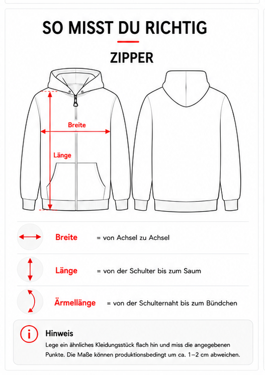 Messanleitung für Zipper mit Breite, Länge und Ärmellänge.